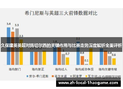 久保建英英超对阵切尔西的关键作用与比赛走势深度解析全面评析