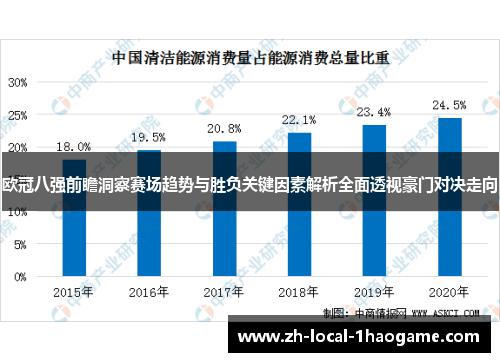 欧冠八强前瞻洞察赛场趋势与胜负关键因素解析全面透视豪门对决走向