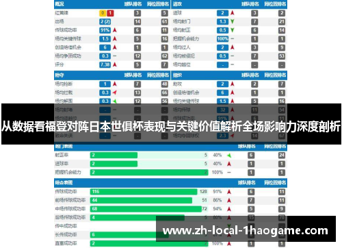 从数据看福登对阵日本世俱杯表现与关键价值解析全场影响力深度剖析